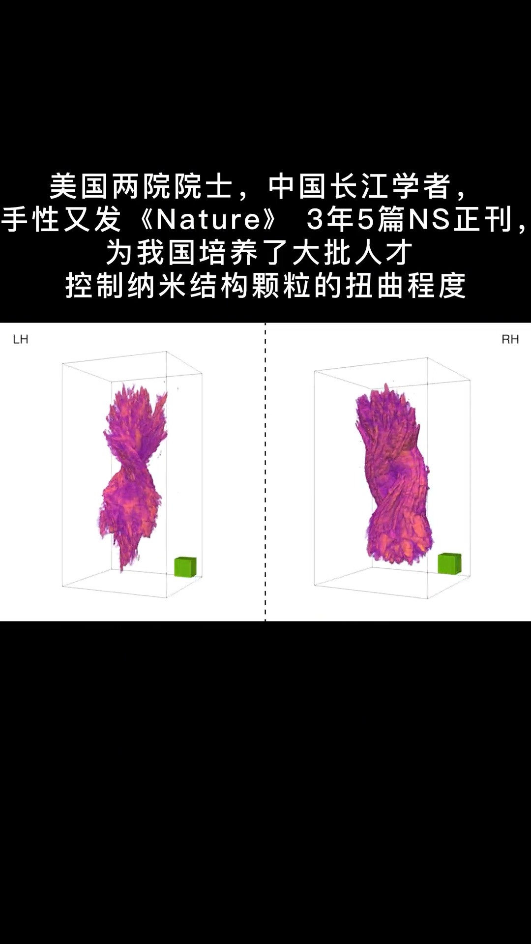 美国两院院士，中国长江学者，手性又发《Nature》3年5篇NS正刊，为我国培养了大批人才控制纳米结构颗粒的扭曲程度#纳米结构