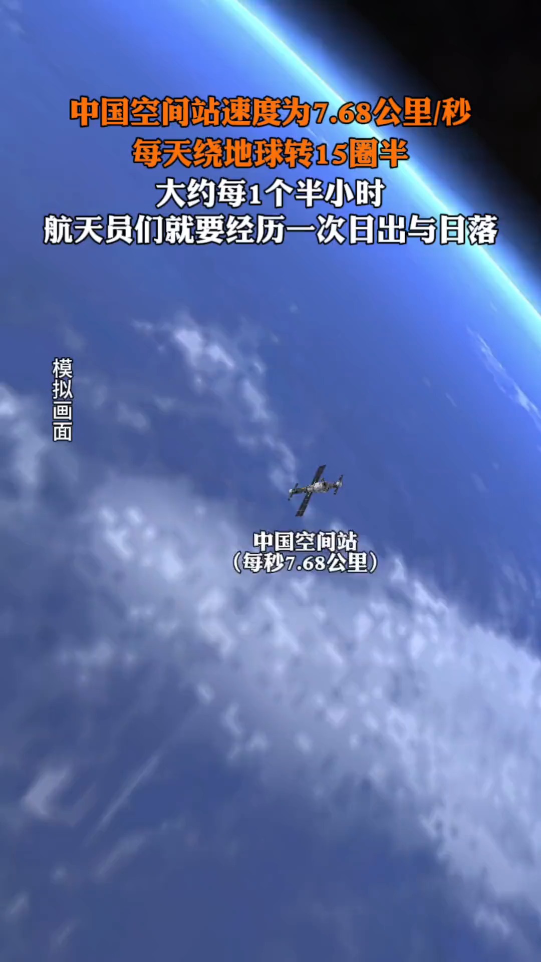 中国空间站目前的近地点轨道高度是383.7公里,远地点高度393.7公里#求一个神评加持