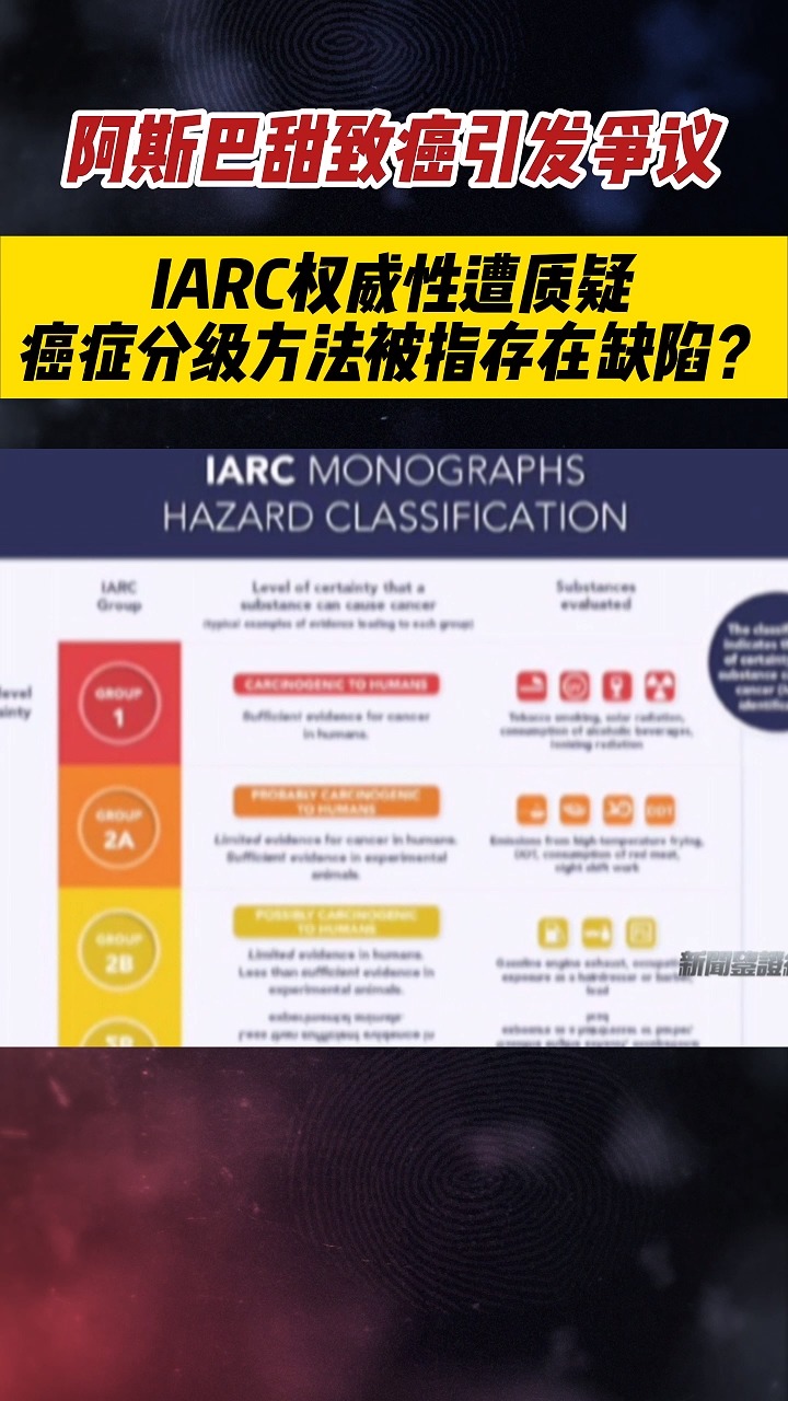 阿斯巴甜致癌引发争议.IARC权威性遭质疑,癌症分级方法被指存在缺陷?#新闻鉴证组