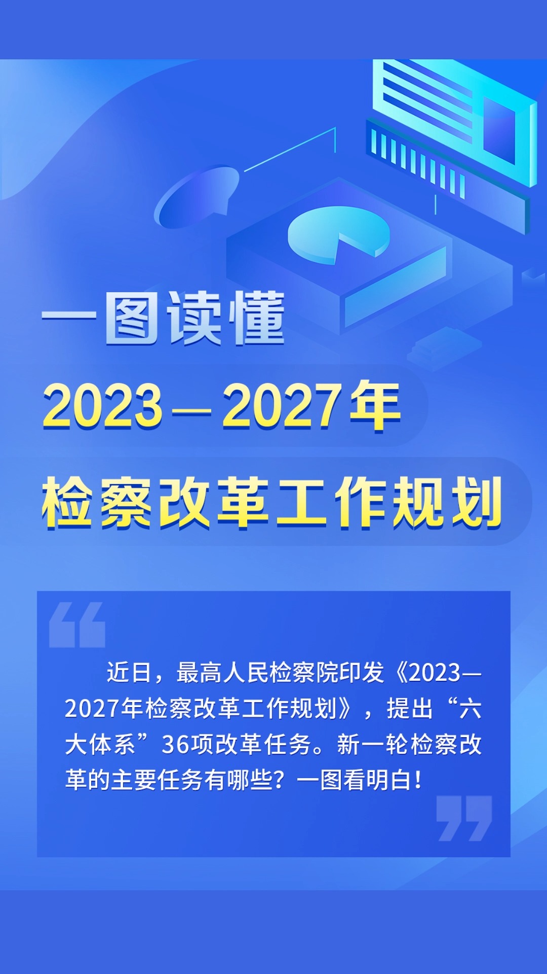 关注!检察改革“六大体系”36项任务