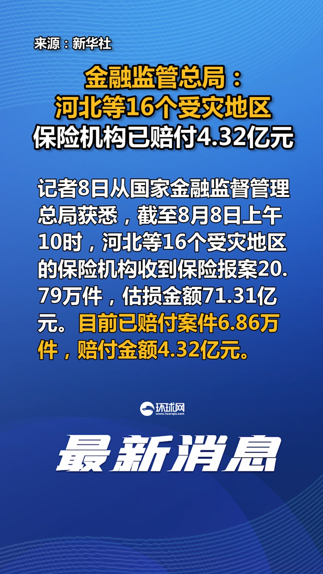 金融监管总局:河北等16个受灾地区保险机构已赔付4.32亿元