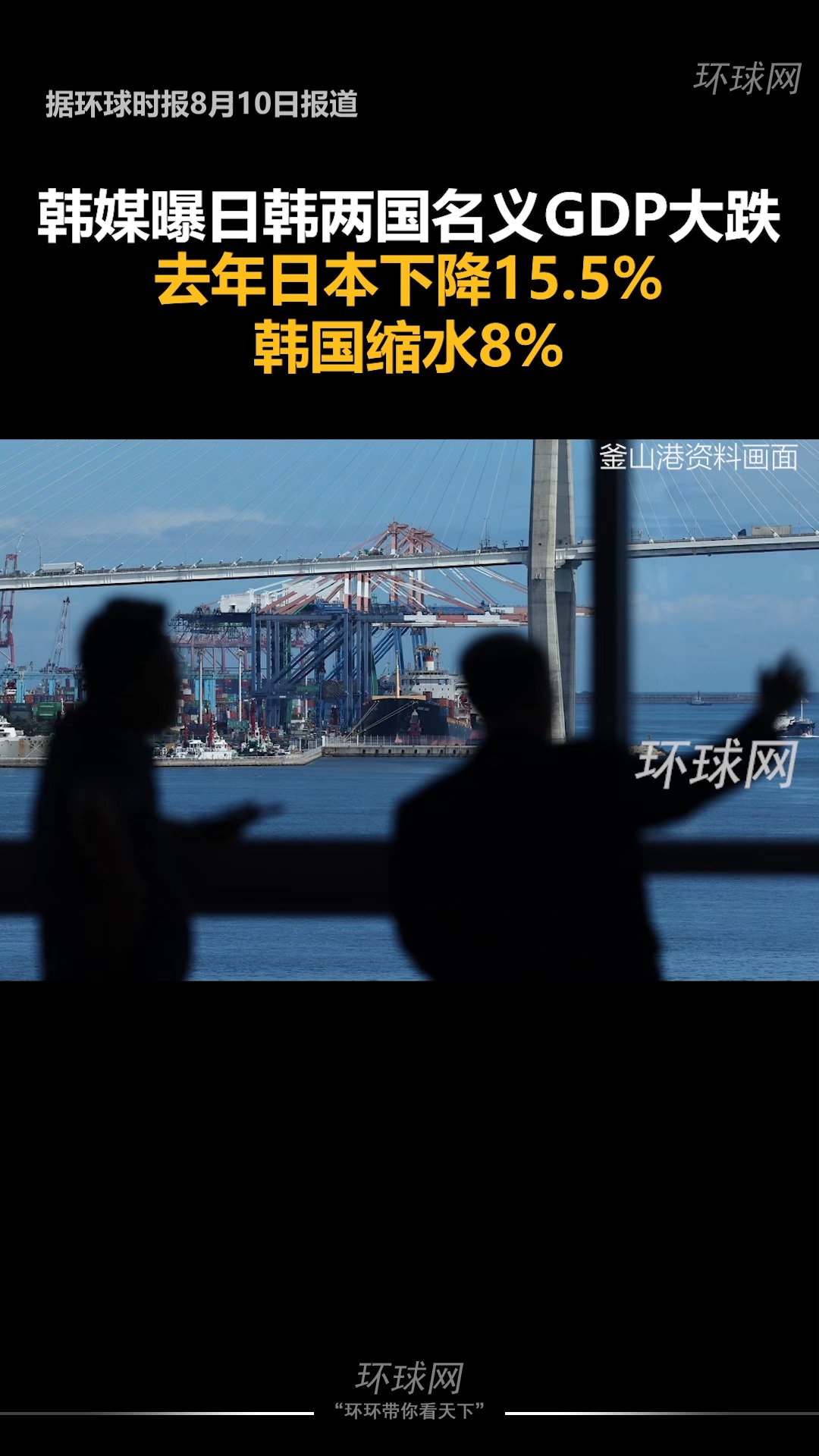 韩媒曝日韩两国名义GDP大跌,去年日本下降15.5%,韩国缩水8%