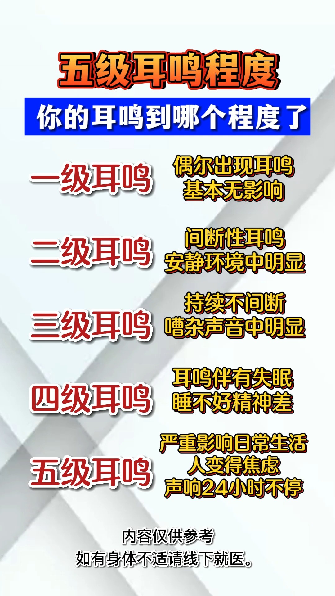 五级耳鸣程度,你的耳鸣到哪个程度了?