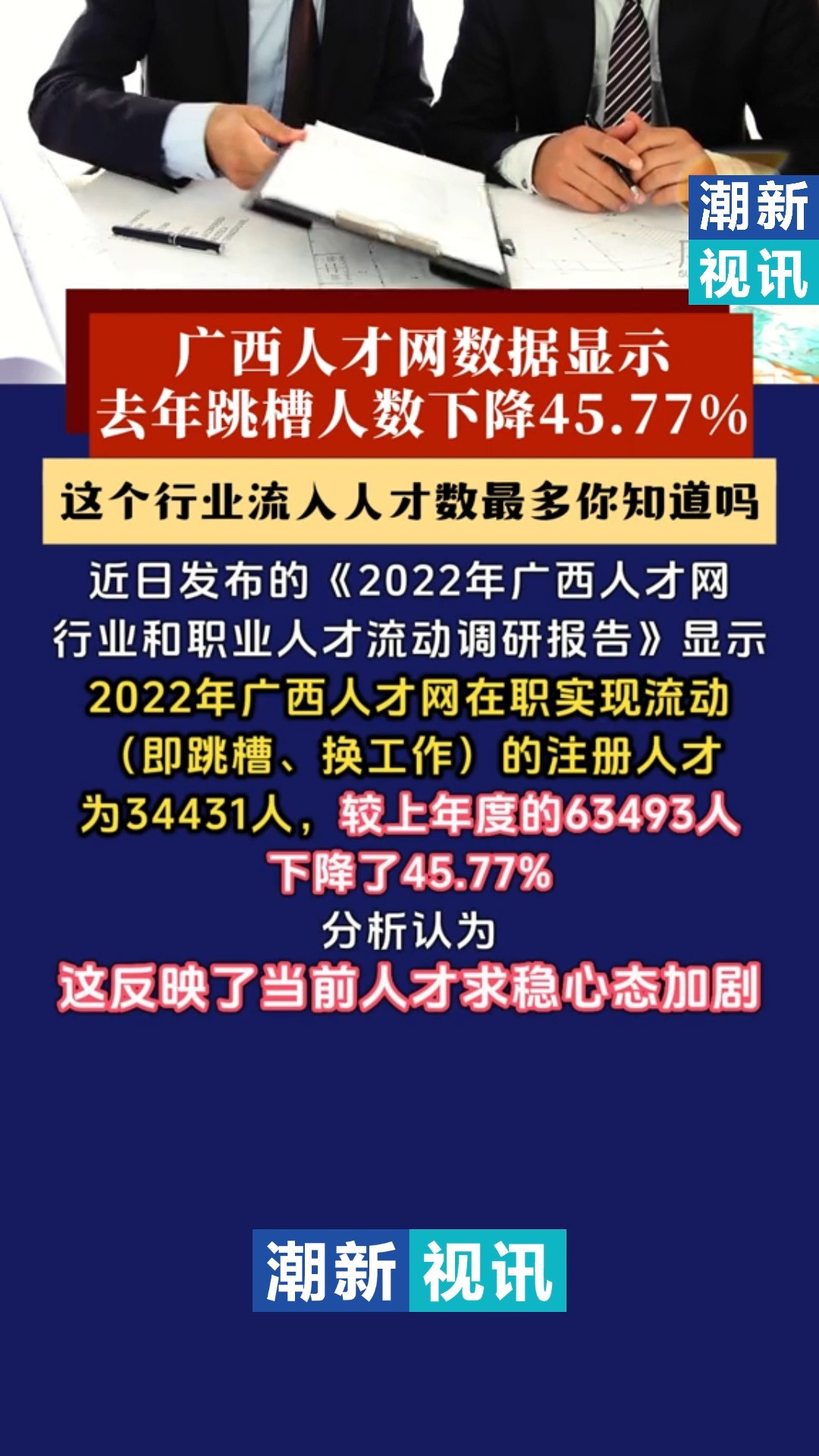 广西人才网数据显示:去年跳槽人数下降45.77%,这个行业流入人才数最多