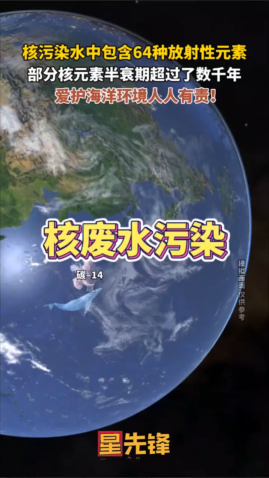 核污染水中包含64种放射性元素,部分核元素半衰期超过数千年,爱护海洋环境人人有责!