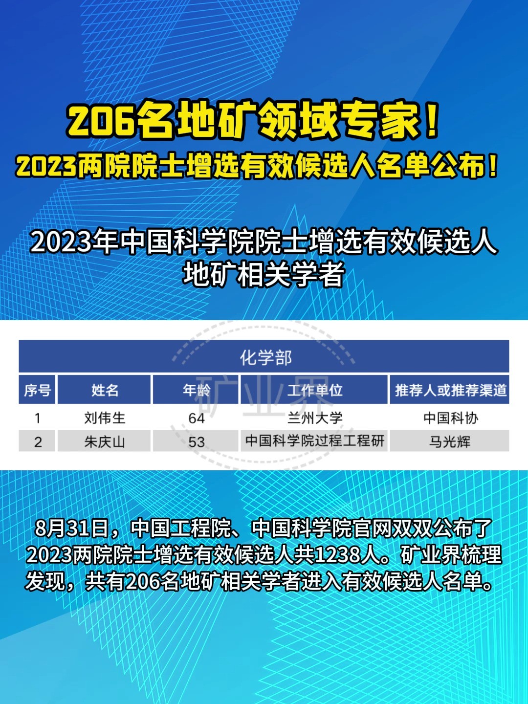 206名地矿领域专家!2023两院院士增选有效候选人名单公布!