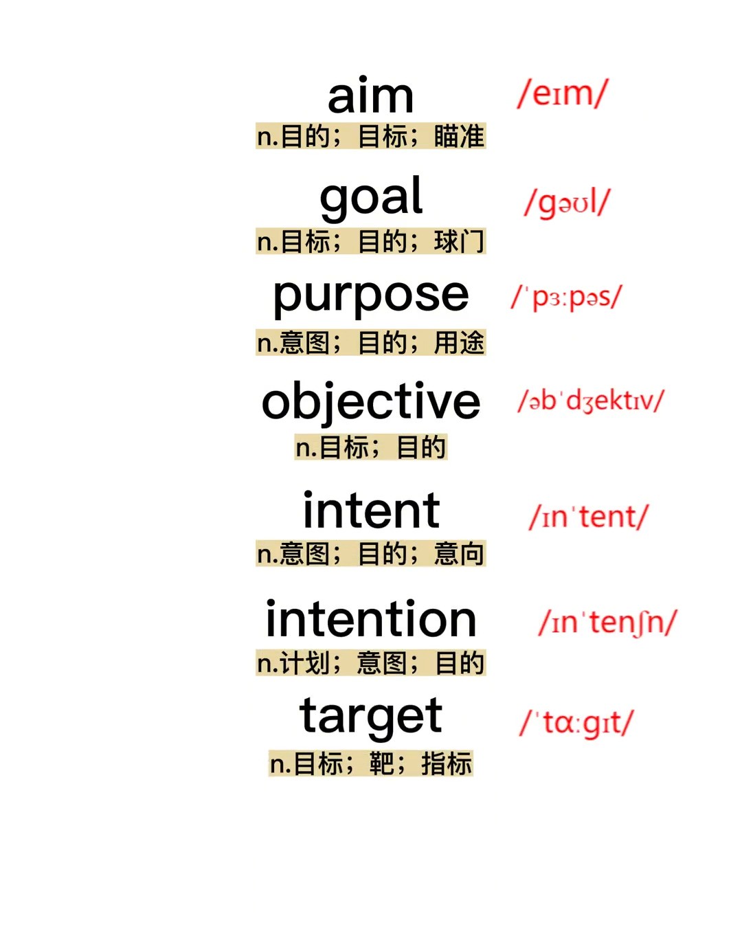 今日突击单词:名词“目的”,你第一个想到的是哪个单词?