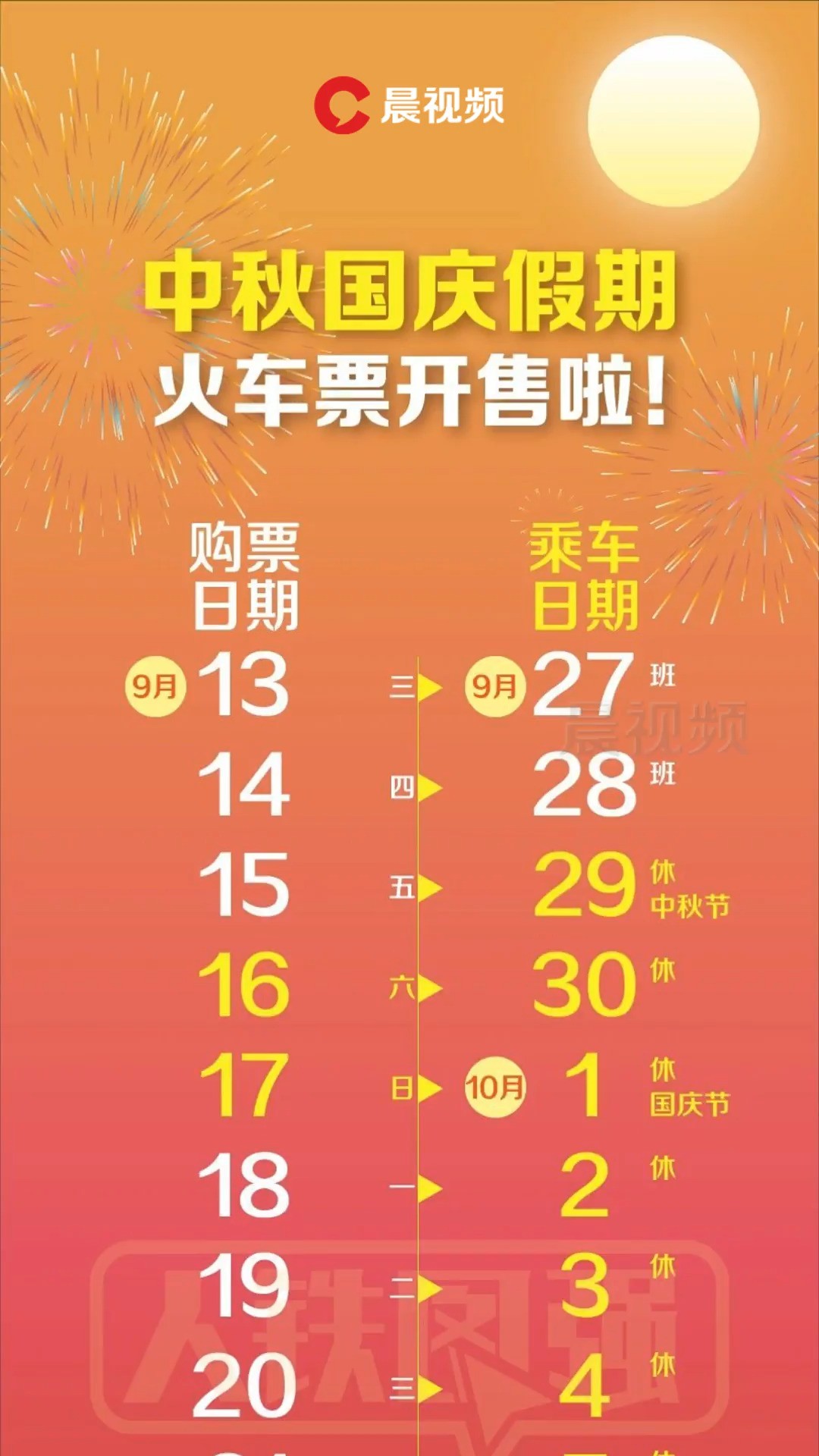 中秋国庆假期火车票今日开售!这篇购票攻略值得收藏