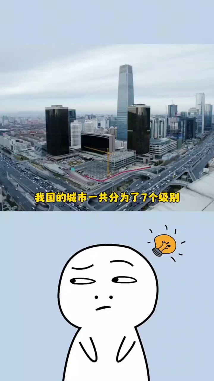 你知道你所处的城市是什么级别吗?