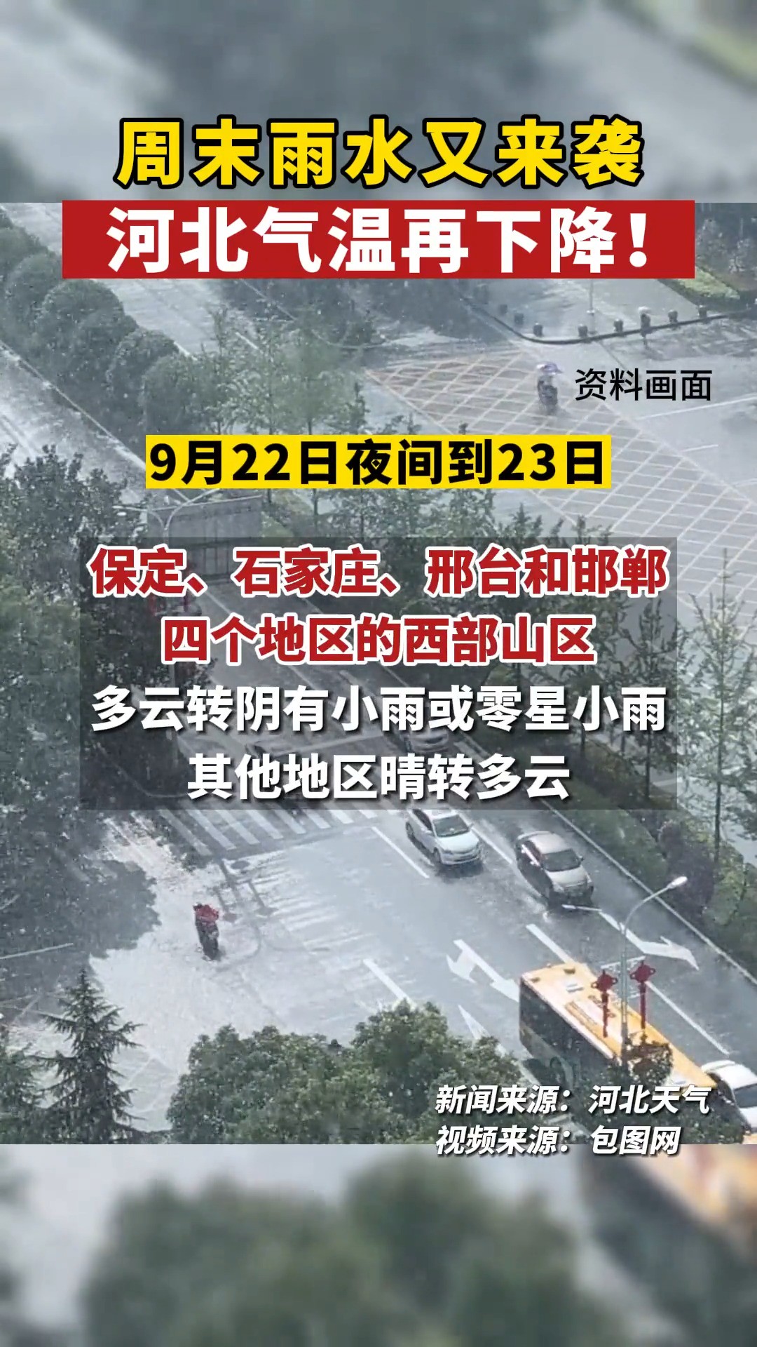 周末雨水又来袭,河北气温再下降!(来源:河北天气)