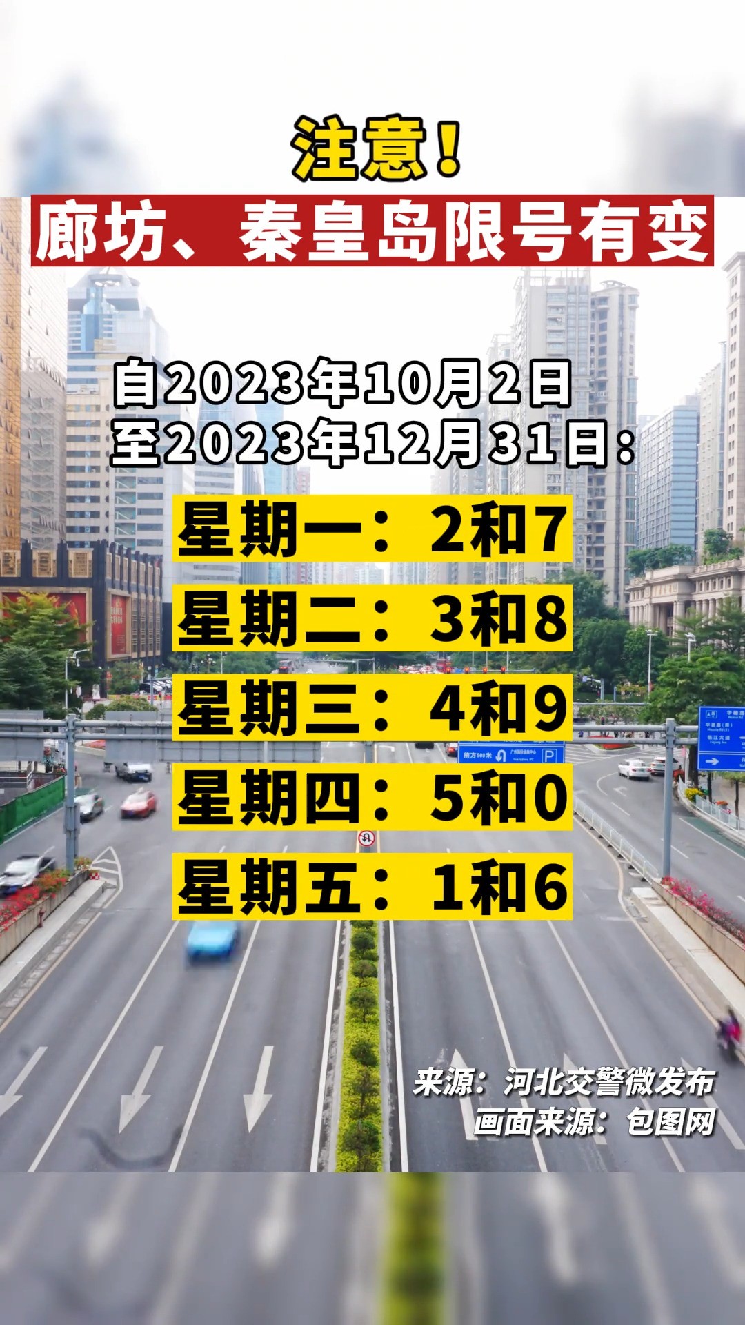 注意!廊坊、秦皇岛限号即将有变(来源:河北交警微发布)