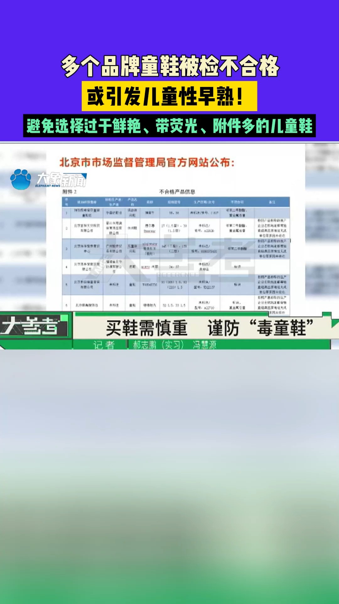 多个品牌童鞋被检不合格,或引发儿童性早熟!避免选择过于鲜艳、带荧光、附件多的儿童鞋