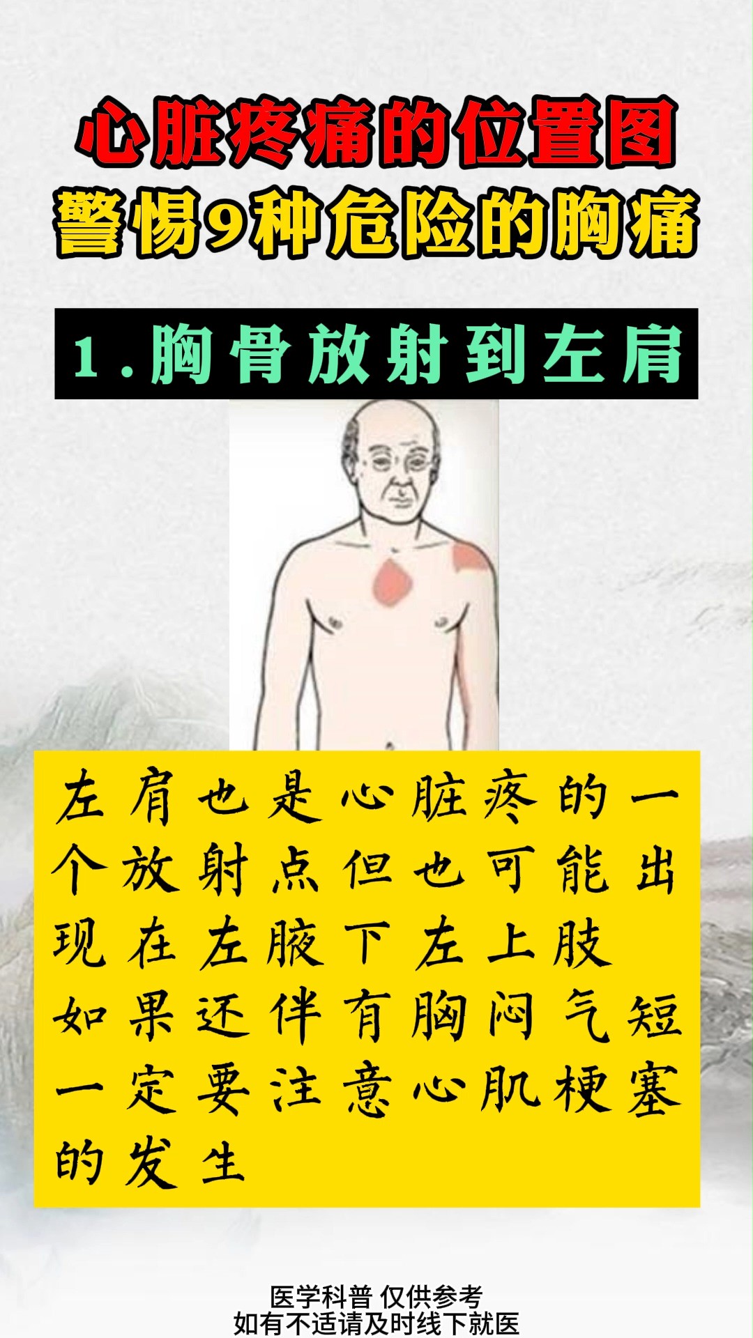 心脏疼痛的位置图 警惕9种危险的胸痛#血管 #医学科普 #中医 