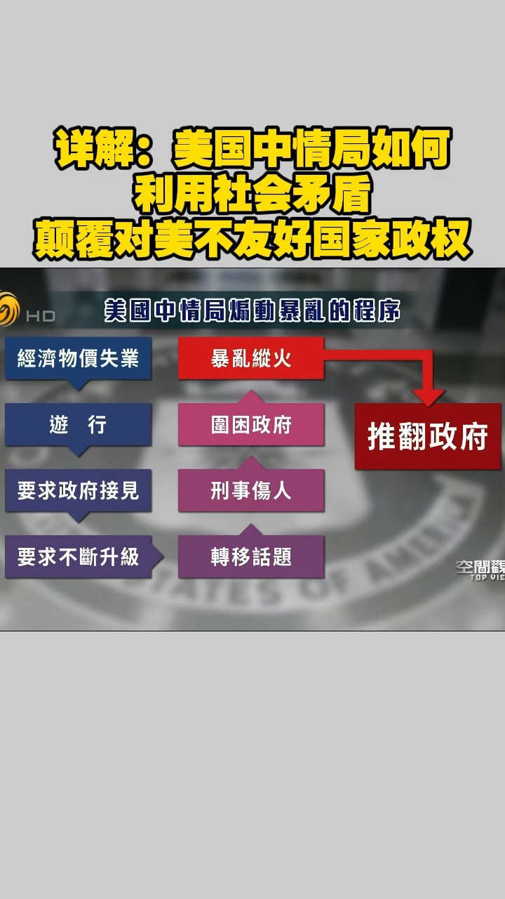 详解:美国中情局如何利用社会矛盾 颠覆对美不友好国家政权#空间观策 #美国 