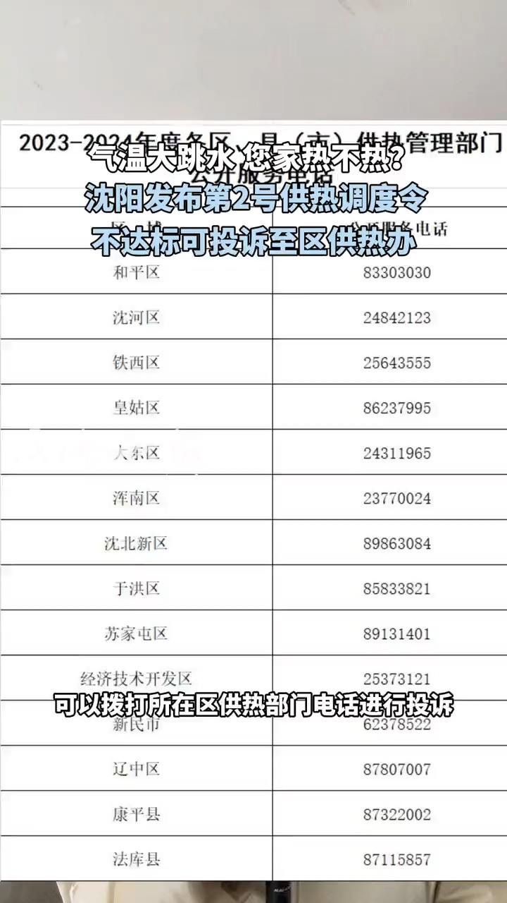 气温大跳水 您家热不热? 沈阳发布第2号供热调度令 不达标可投诉至区供热办