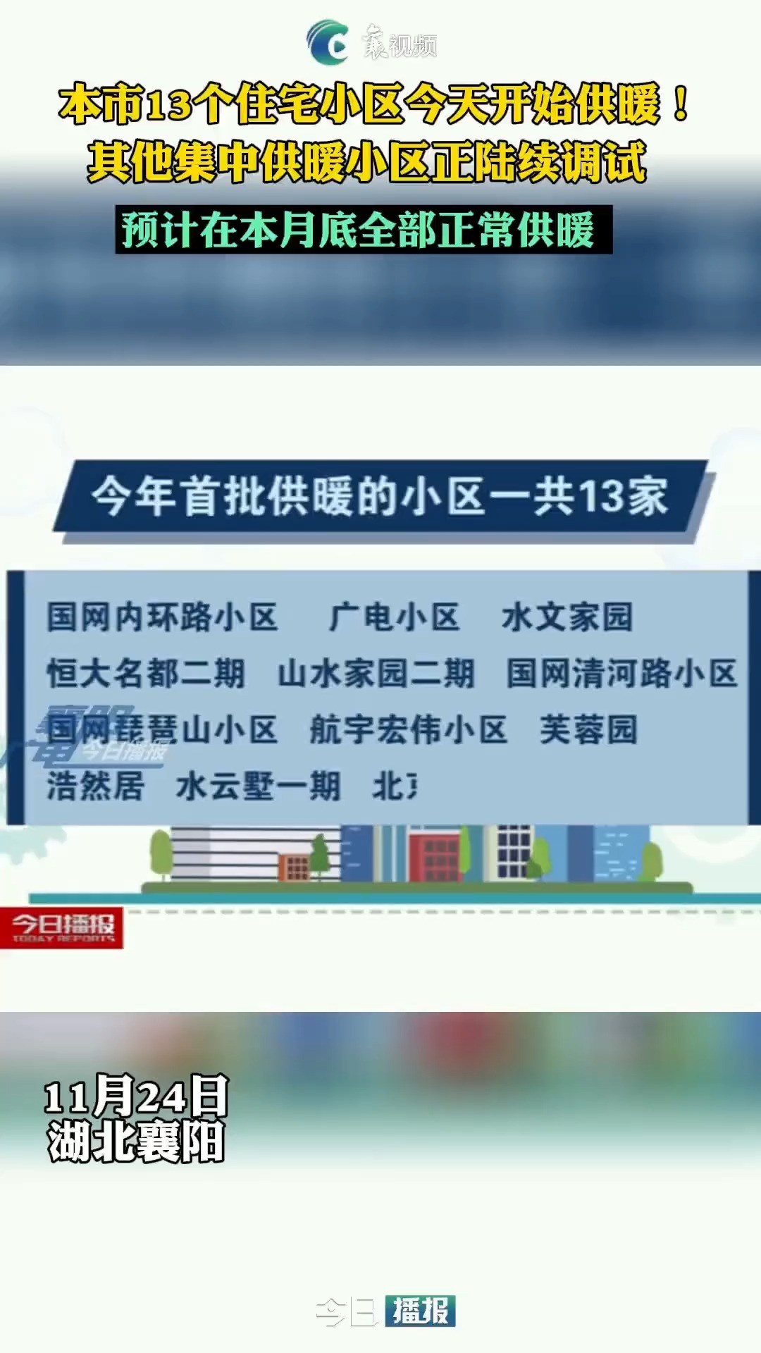 本市13个住宅小区今天开始供暖!其他集中供暖小区正陆续调试 预计在本月底全部正常供暖