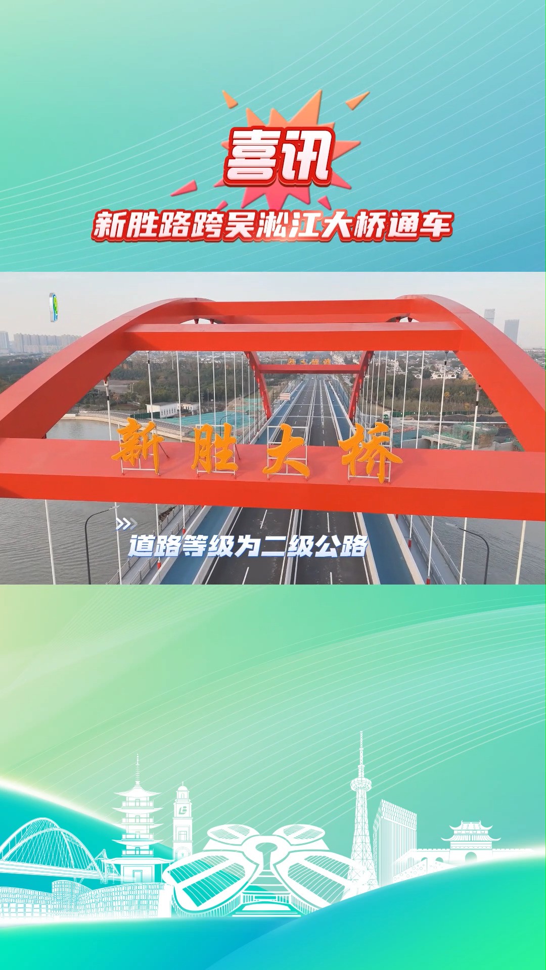 新胜路跨吴淞江大桥通车!新胜路跨吴淞江大桥(新胜大桥)南接青浦区新胜路,北接昆山市香榭丽大道,道路等级为二级公路,设计速度60千米/时,桥宽...