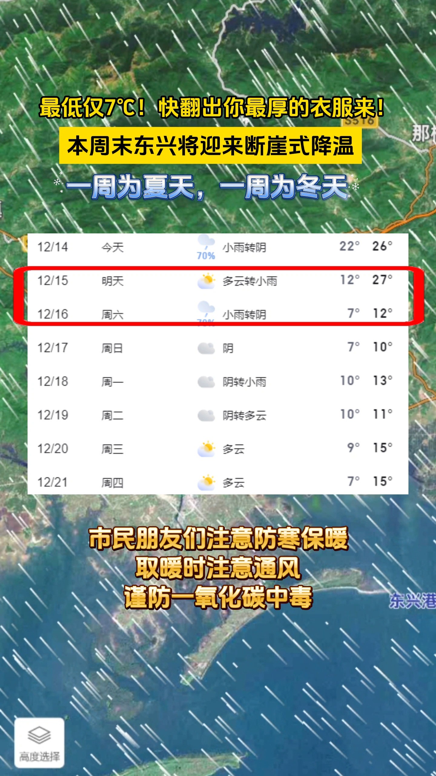 最低仅7℃!本周末东兴将迎来断崖式降温