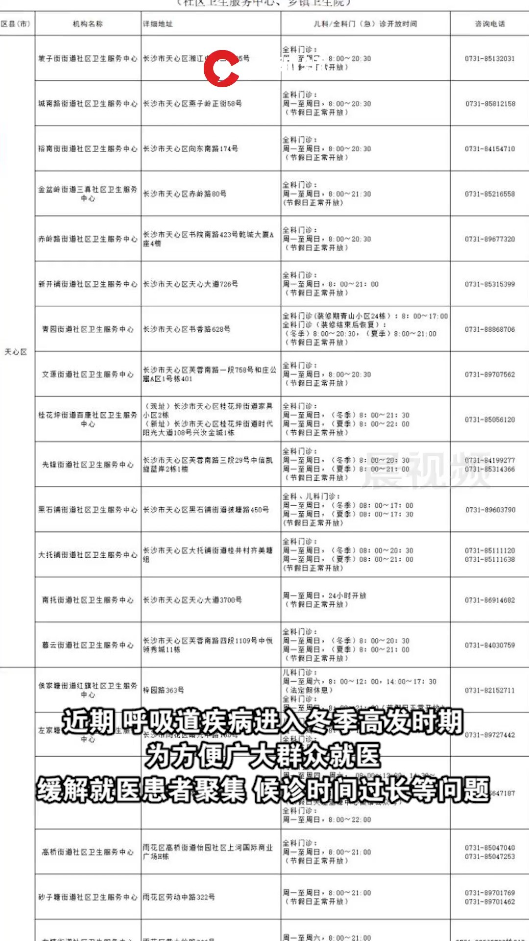 为方便群众就医,长沙全市基层医疗卫生机构开放儿科/全科门(急)诊夜间服务