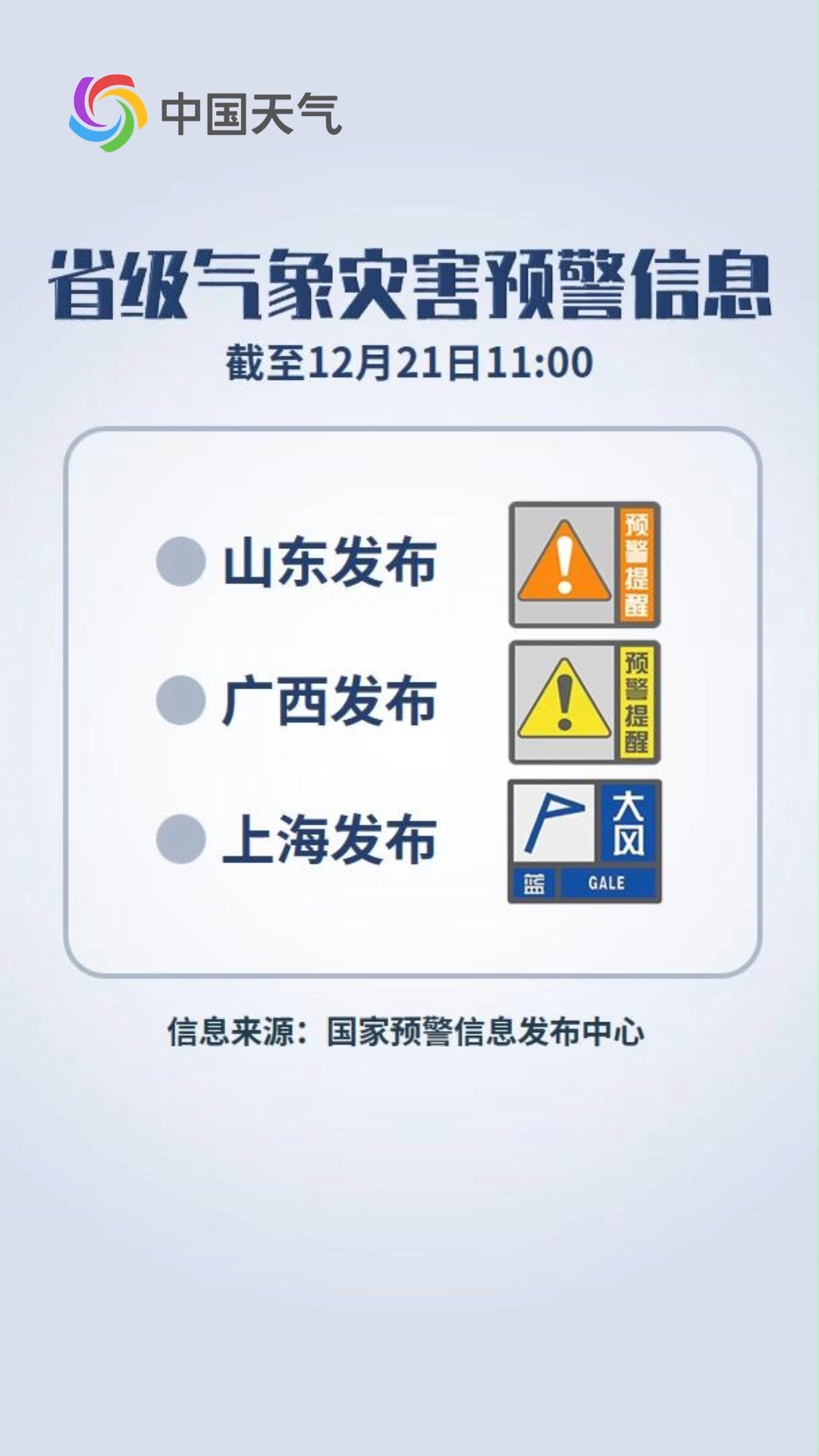 预警日报:12月21日 从北到南 多地都冷!