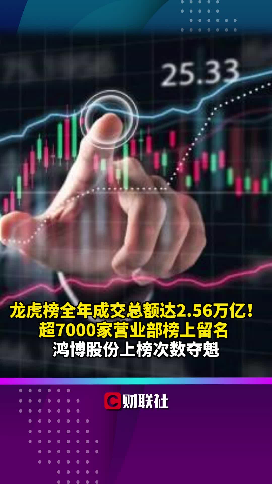 龙虎榜全年成交总额达2.56万亿!超7000家营业部榜上留名 鸿博股份上榜次数夺魁