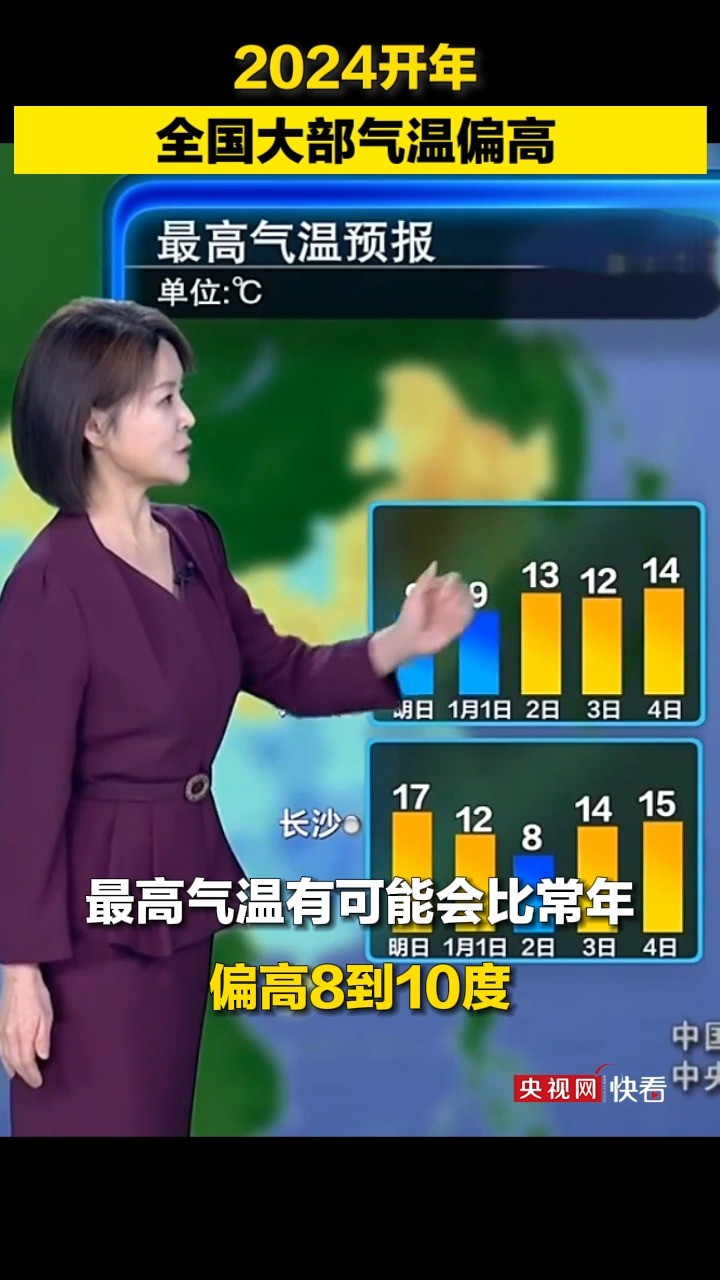 2024开年,全国大部地区气温偏高.#这个二九有点暖 (12月30日晚央视天气预报)