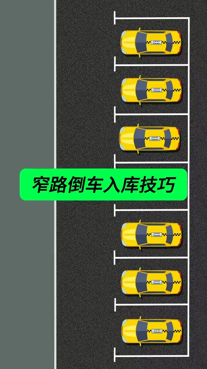 窄路倒车入库技巧