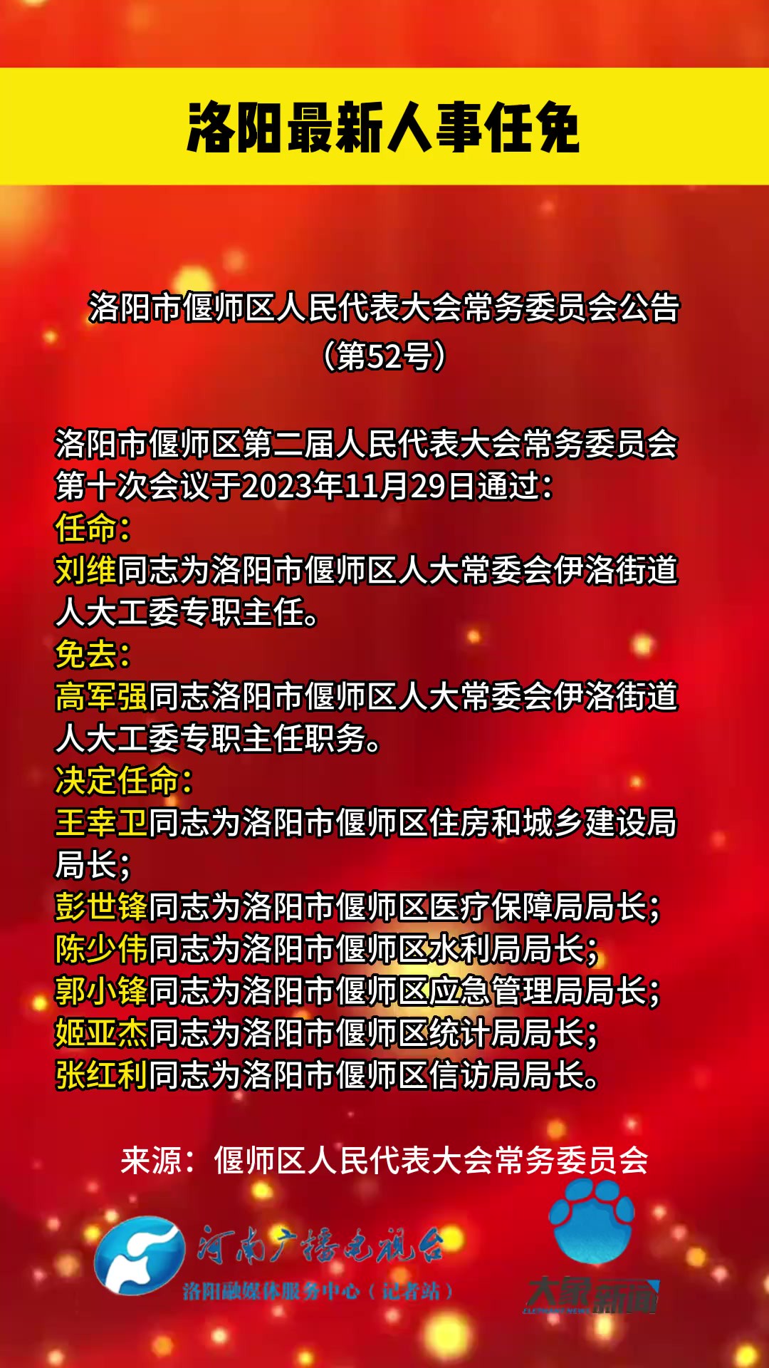 洛阳最新人事任免