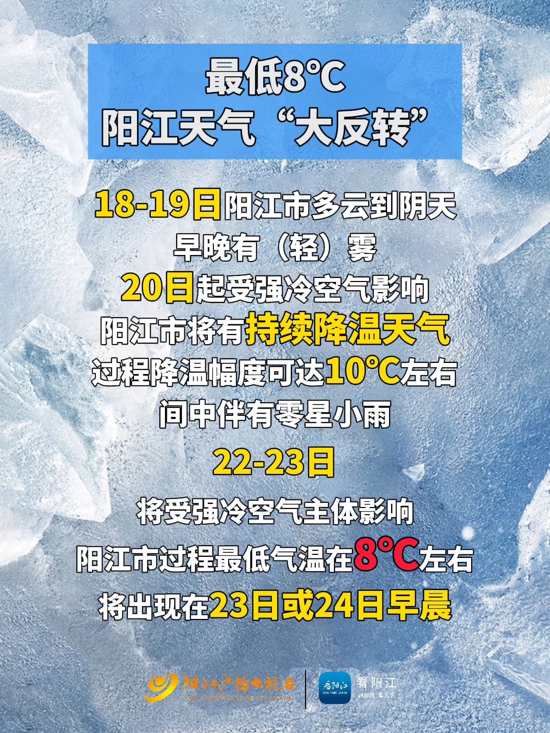 最低8℃!强冷空气马上到,阳江天气“大反转”!