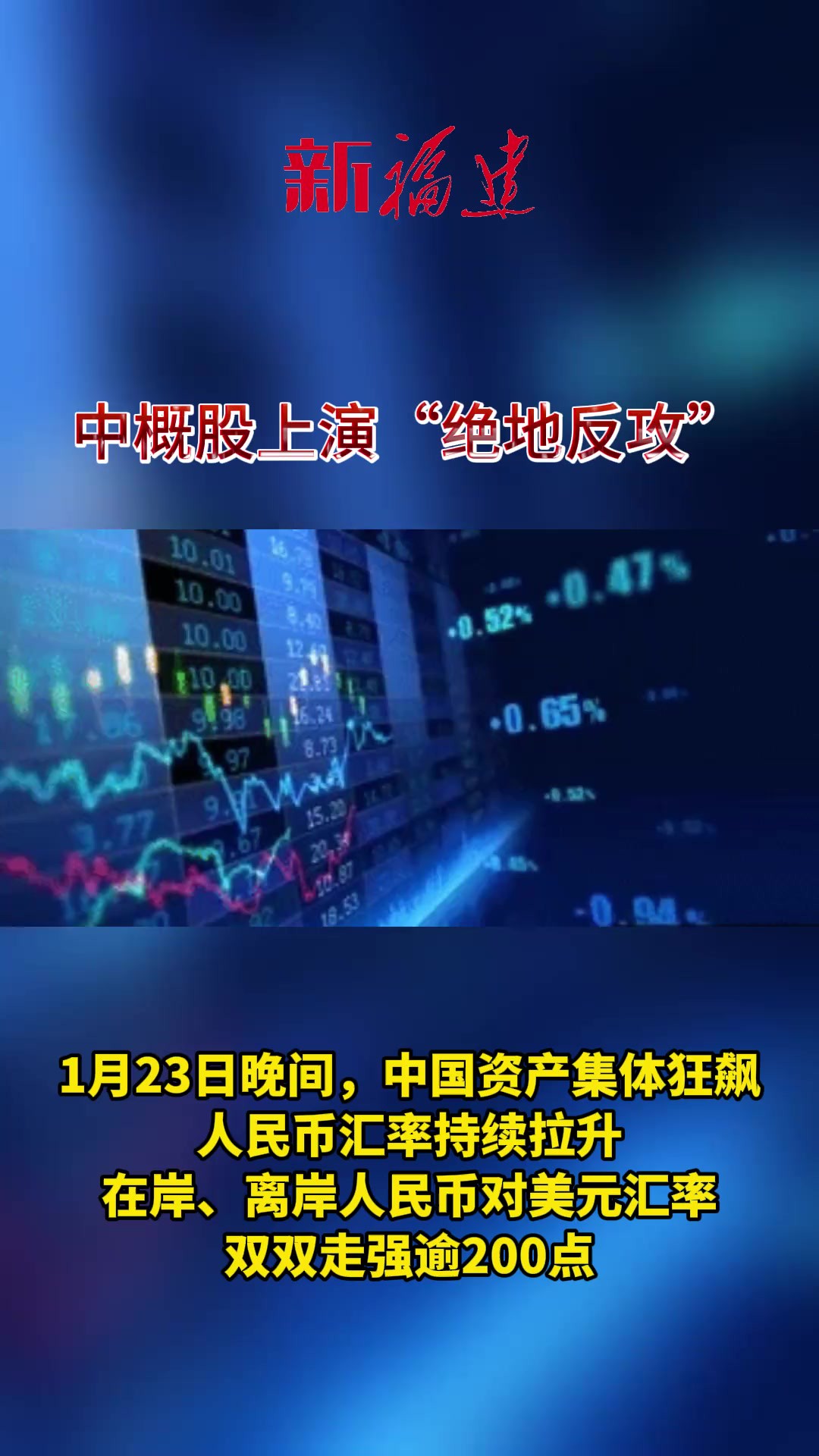 中国资产暴涨 中概股上演“绝地反攻”