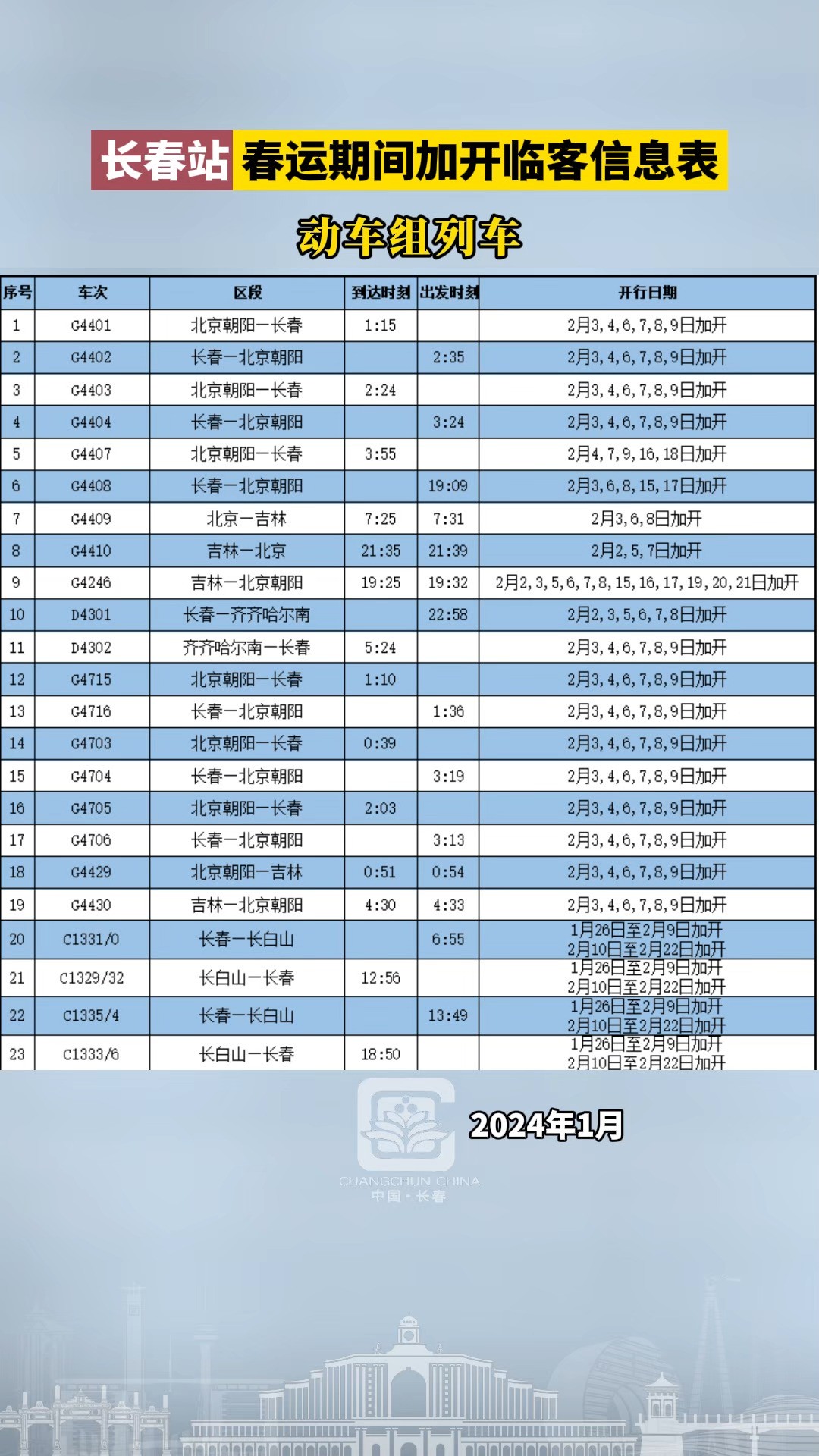 长春站春运期间加开临客信息表.#长春就是长春