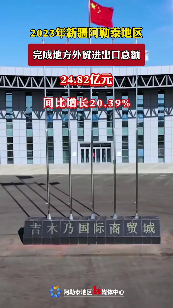 2023年新疆阿勒泰地区完成地方外贸进出口总额24.82亿元