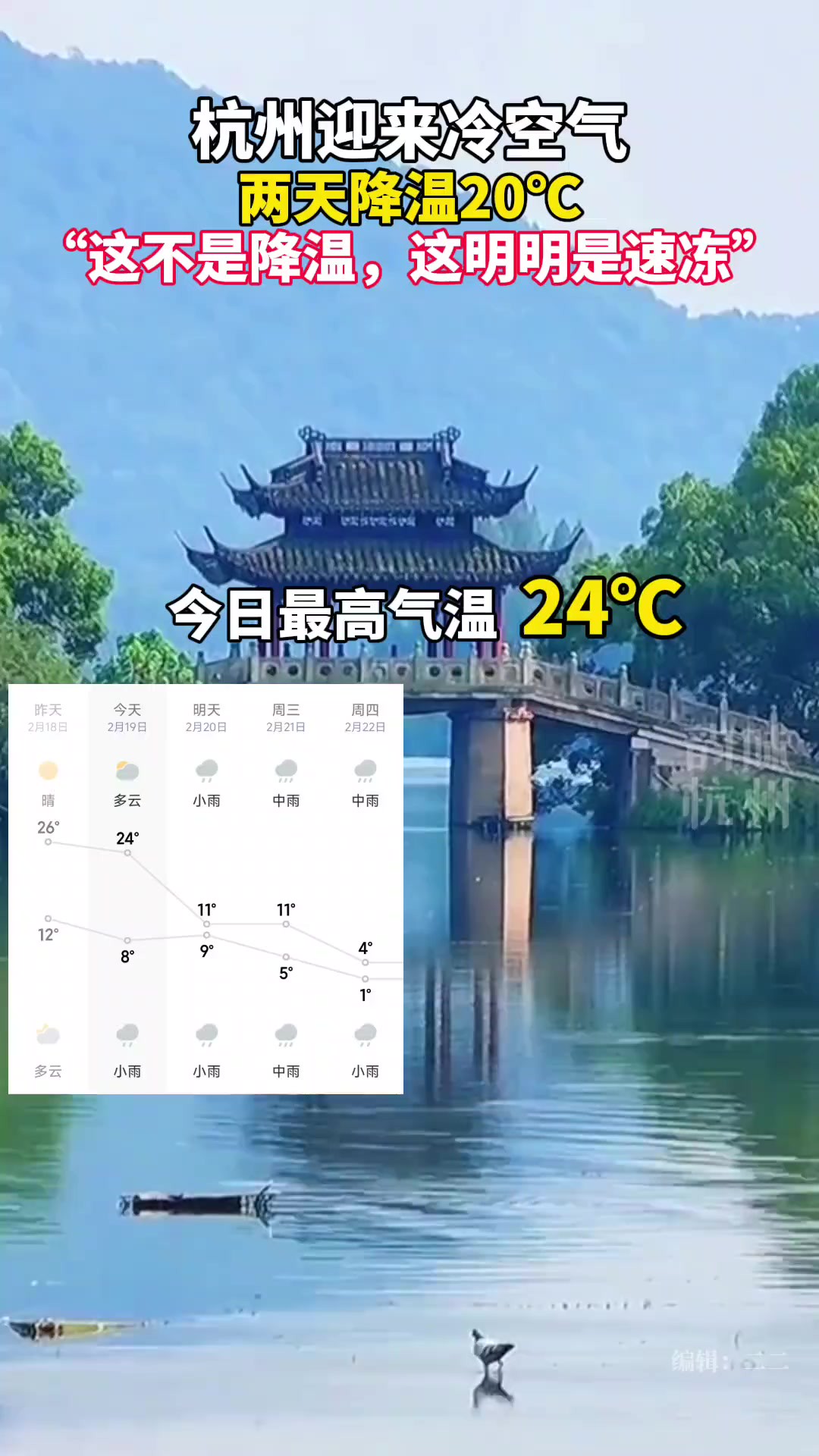 两天降温20℃,强冷空气马上到!杭州将出现大降温、持续阴雨和大风.(来源:杭州天气)