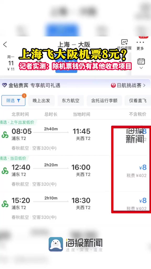 上海飞大阪仅8元?记者实测:税费402元,行李托运收费