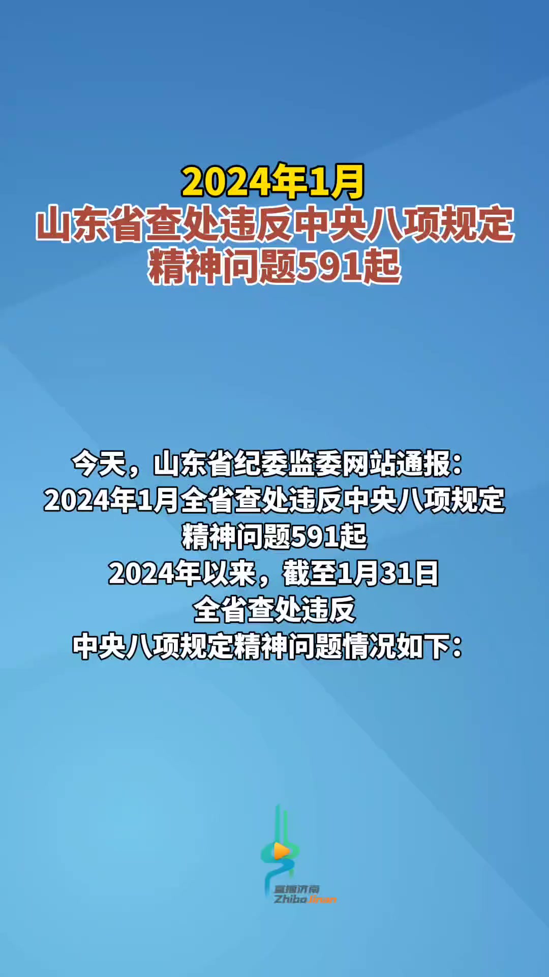 2024年1月山东省查处违反中央八项规定精神问题591起