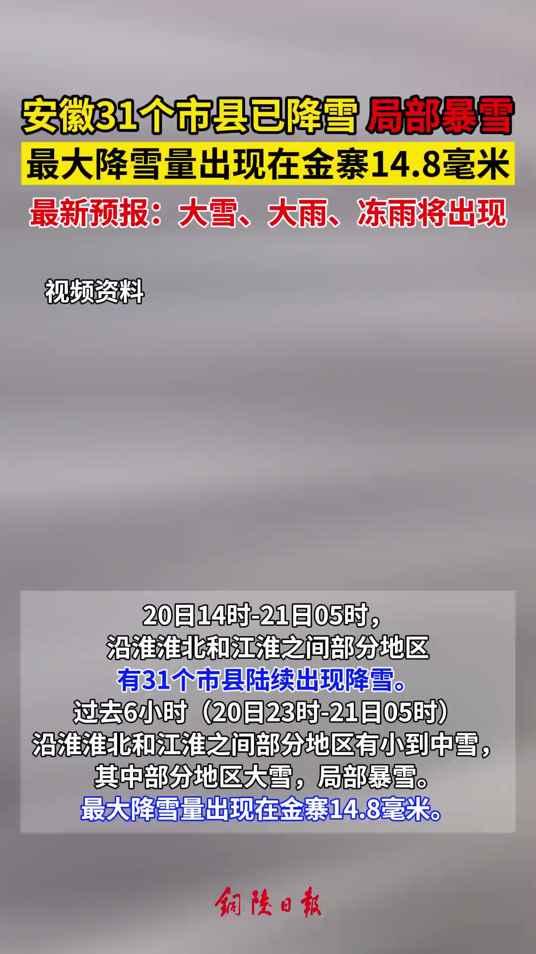 安徽31个市县已降雪,局部暴雪!最大降雪量出现在金寨14.8毫米.