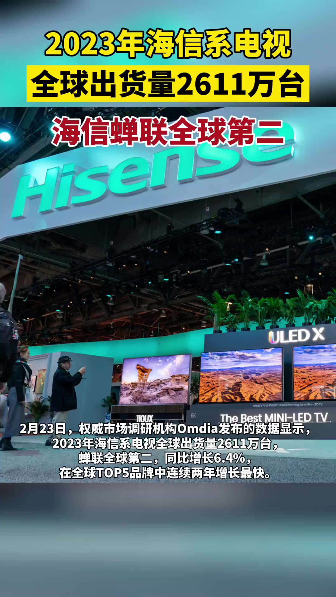 中国制造又刷屏!2023年海信系电视全球出货量2611万台,海信蝉联全球第二!