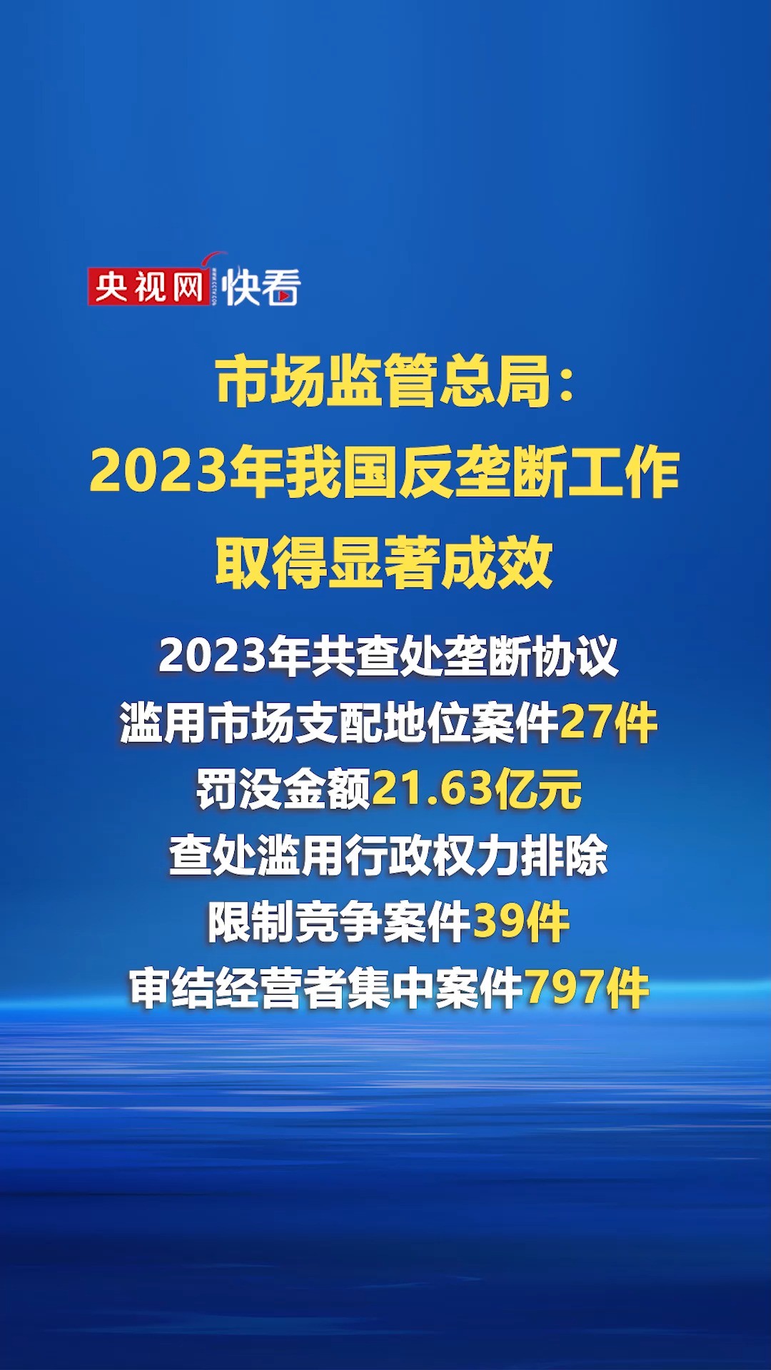 市场监管总局:2023年我国反垄断工作取得显著成效