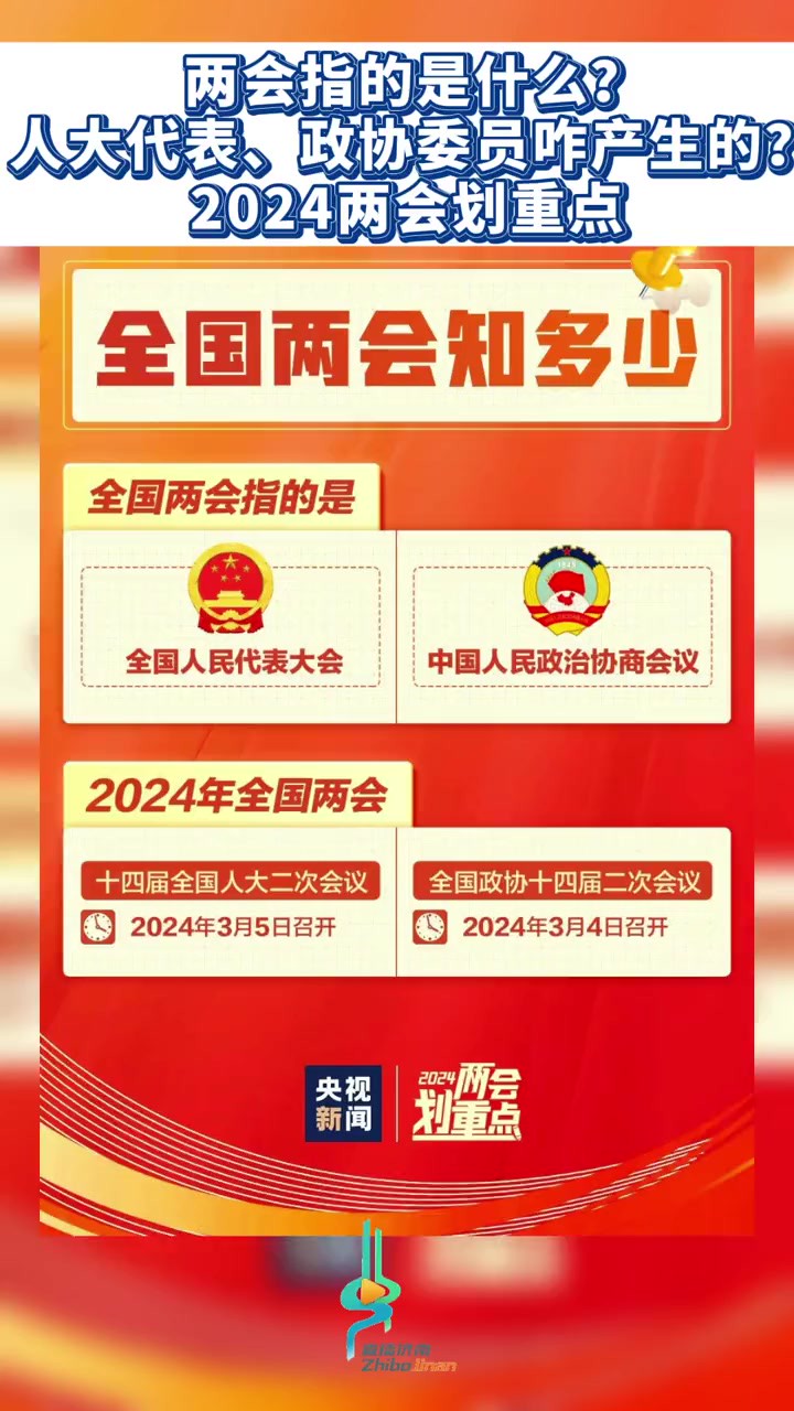 两会指的是什么?人大代表、政协委员咋产生的?2024两会划重点