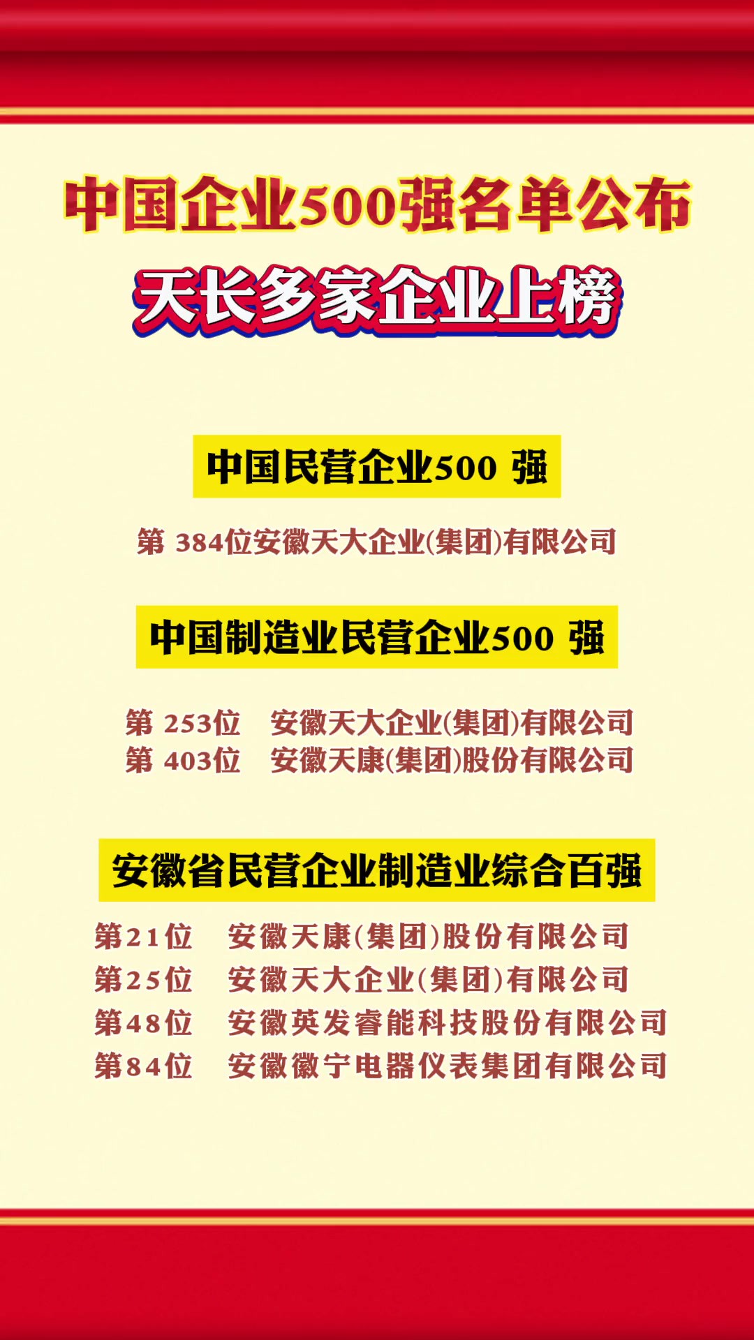 中国企业500强名单公布,天长多家企业上榜!