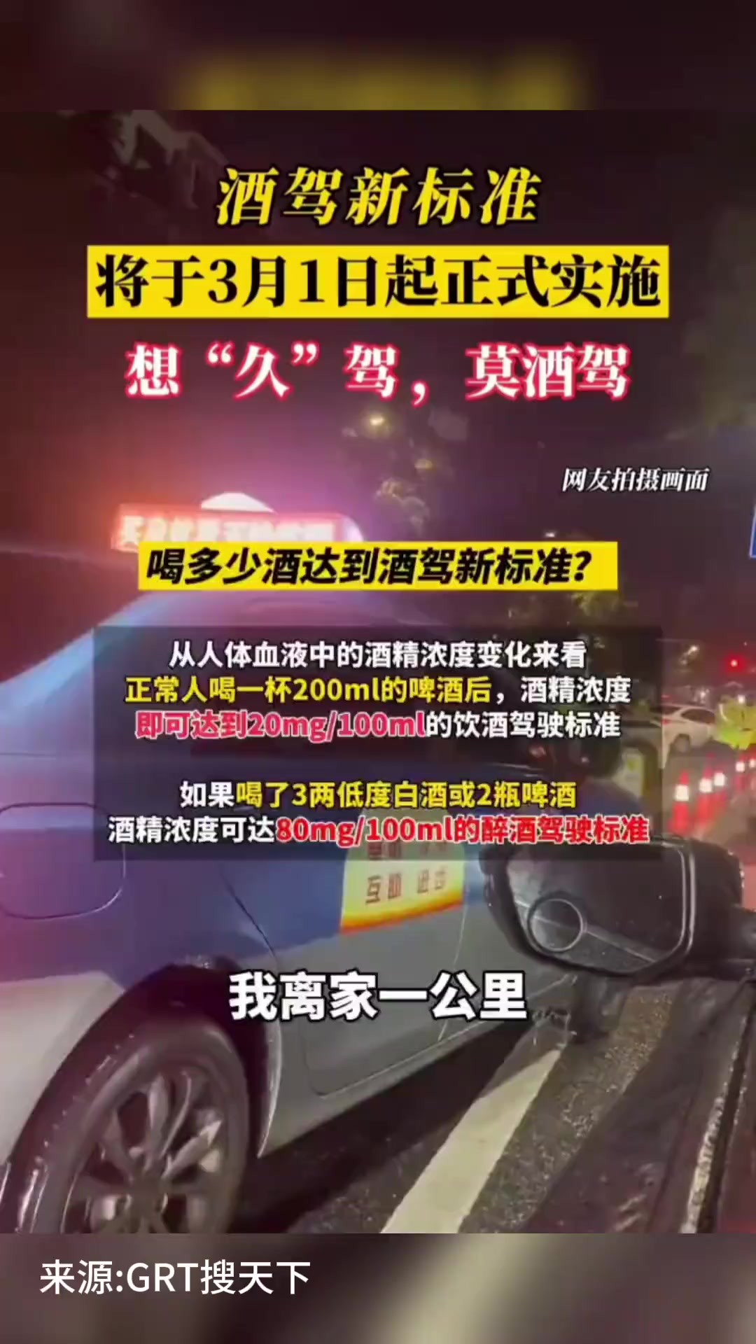 酒驾新标准将于3月1日起正式实施.来源GRT搜天下