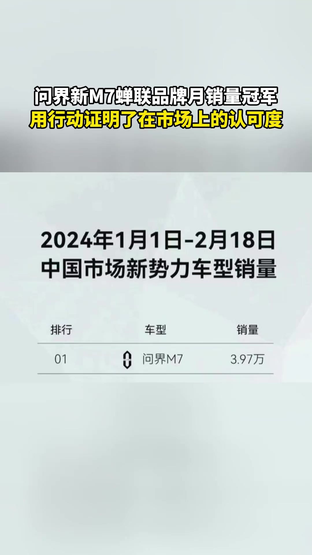 问界新M7蝉联品牌月销量冠军,用行动证明了在市场上的认可度