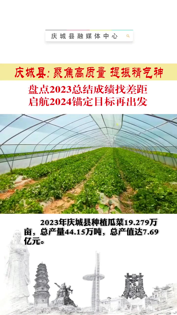 【聚焦高质量 提振精气神】2023年庆城县种植瓜菜19.279万亩,总产量44.15万吨,总产值达7.69亿元