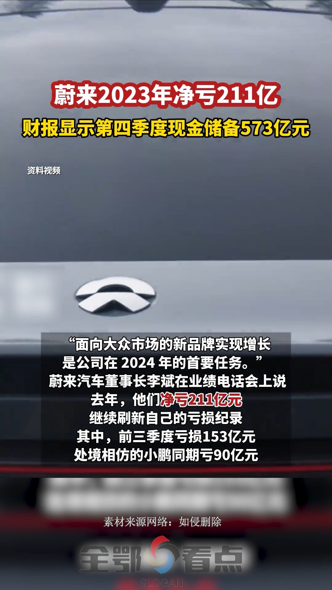 3月5日(报道),# 蔚来 2023年净亏211亿,财报显示第四季度现金储备573亿元.