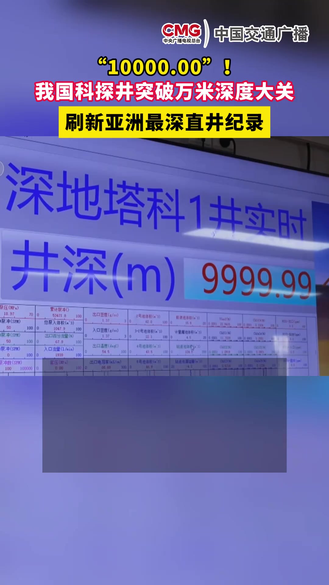 “10000.00”!我国科探井突破万米深度大关,成为亚洲第一口垂直深度超万米井,刷新亚洲最深直井纪录.