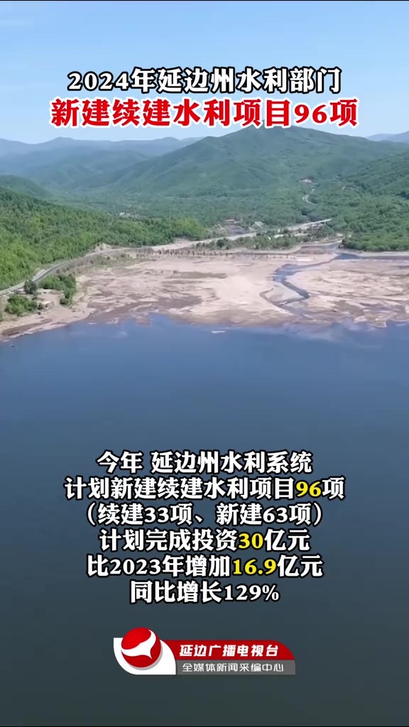 2024年延边州水利部门 新建续建水利项目96项