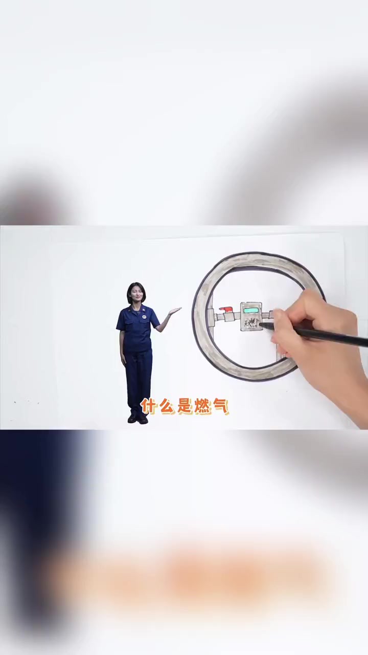 什么是燃气?