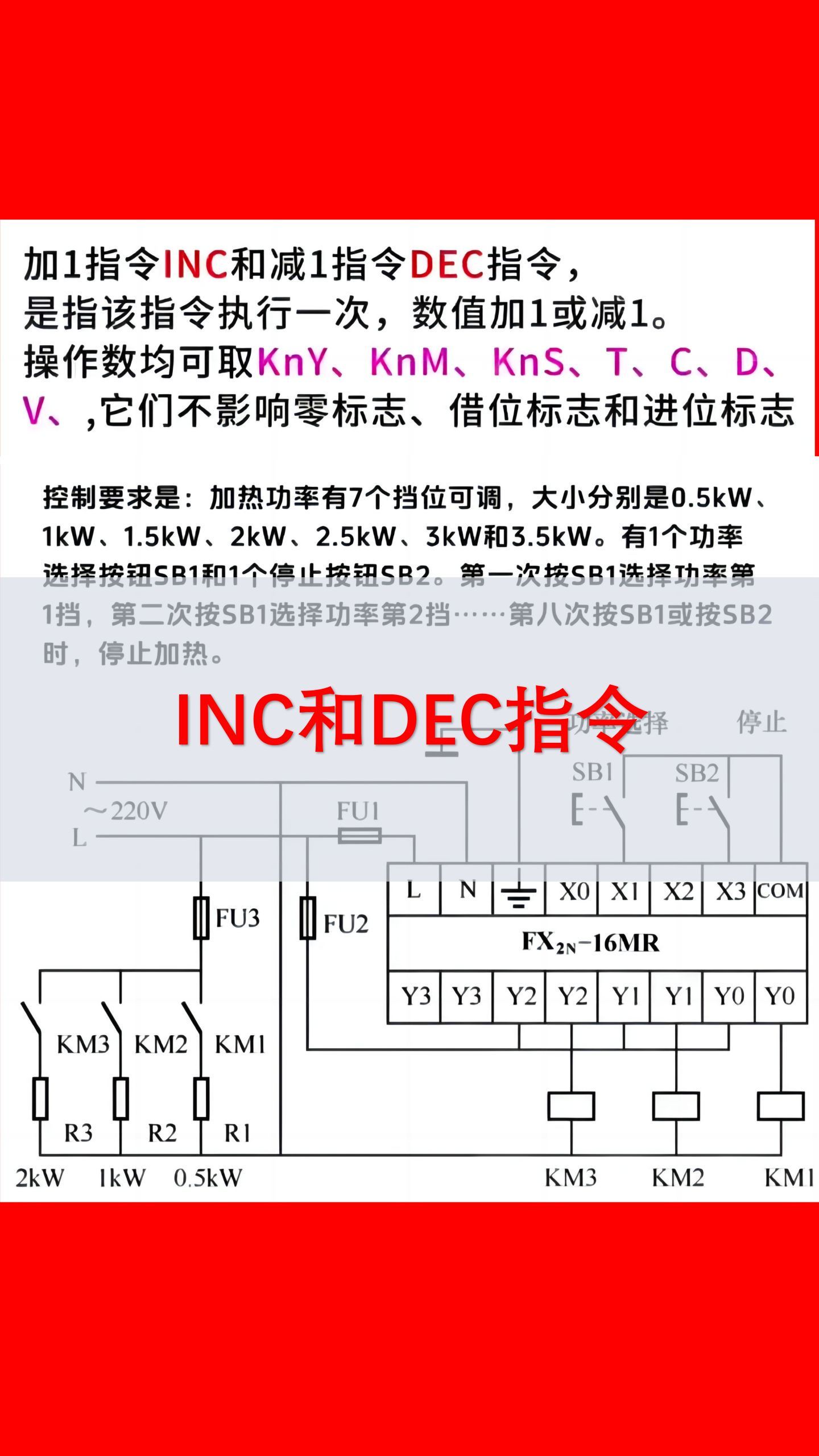 127.INC和DEC指令