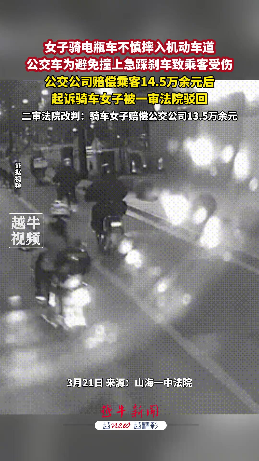 3月21日(报道),女子骑电瓶车不慎摔入机动车道,公交车为避免撞上急踩刹车致乘客受伤,公交公司赔偿乘客14.5万余元后,起诉骑车女子被一审法院...