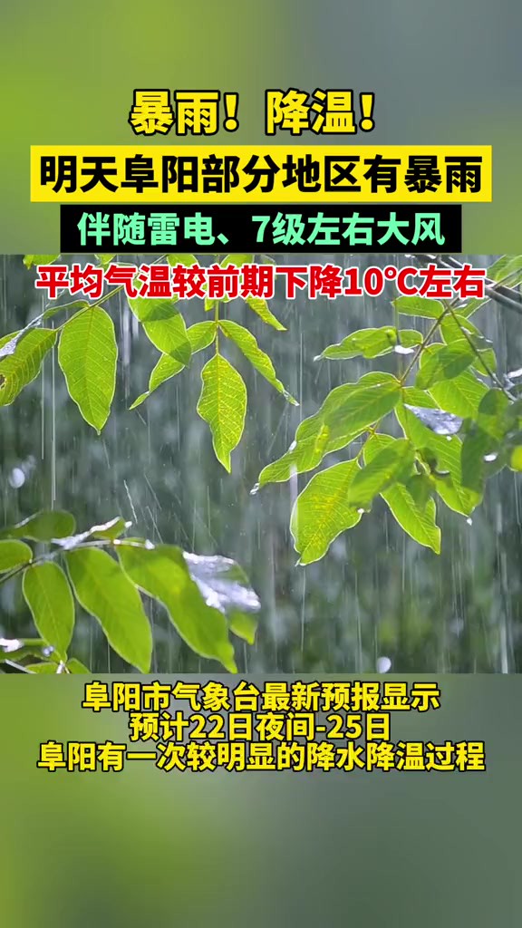 降雨降温!明天阜阳部分地区有暴雨,平均气温较前期逐渐下降10℃左右.